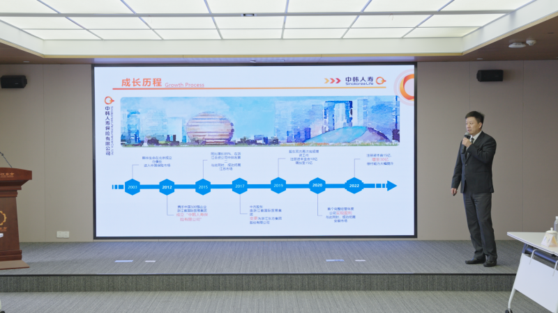 1686123496727297PcS3.png 中韓人壽.png