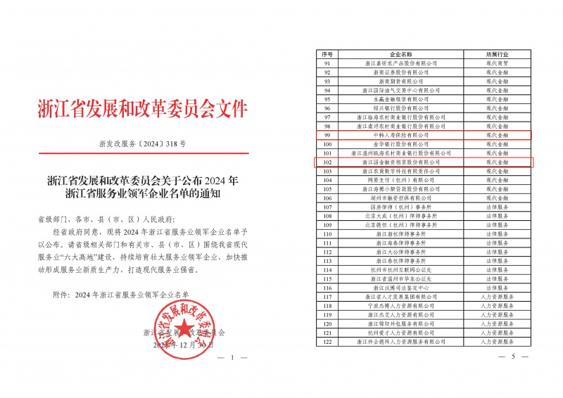 17392598122955140JA5.jpg 浙江東方旗下中韓人壽、國金租賃榮獲“2024年浙江省服務業(yè)領軍企業(yè)”.jpg