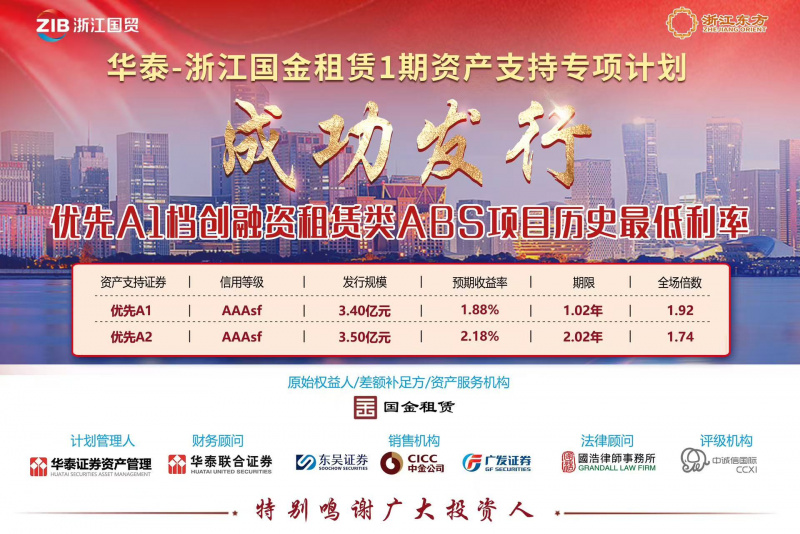 1739260595580802Nrj8.jpg 創(chuàng)同類產(chǎn)品歷史新低!浙江東方旗下國(guó)金租賃ABS成功發(fā)行.jpg